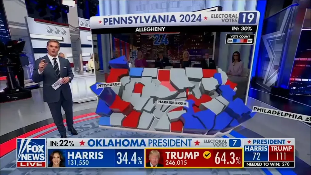 2025 us election results fox